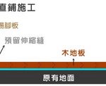 户外木结构怎么维护?防潮、防晒与定期检查要点